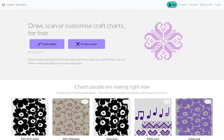 Screenshot of chart-minder.com