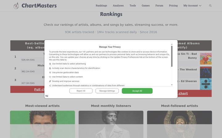 Screenshot of chartmasters.org