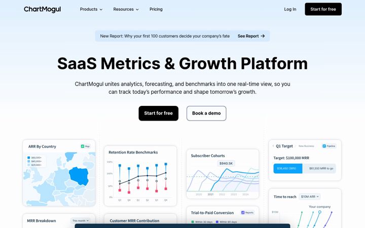 Screenshot of chartmogul.com