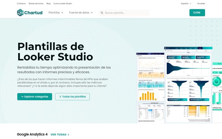 Skærmbillede af chartud.io