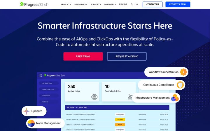 Képernyőkép: chef.io