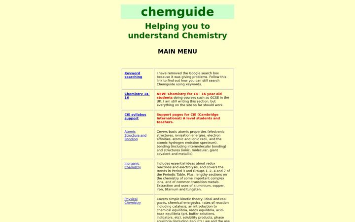 Screenshot of chemguide.co.uk