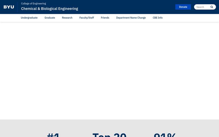 Screenshot von chemicalengineering.byu.edu