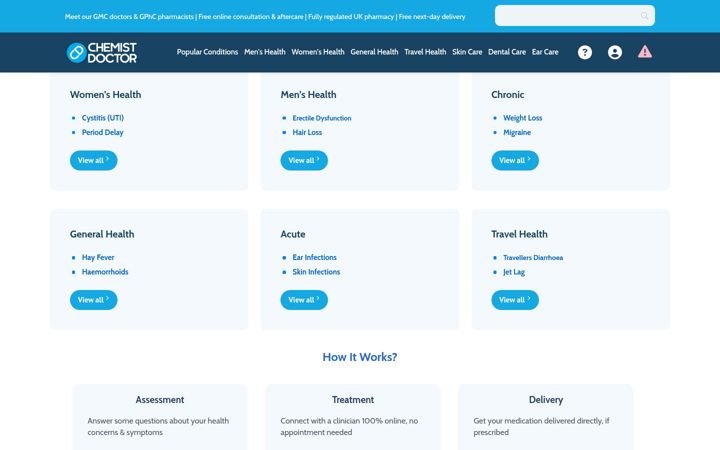 Screenshot of chemistdoctor.com