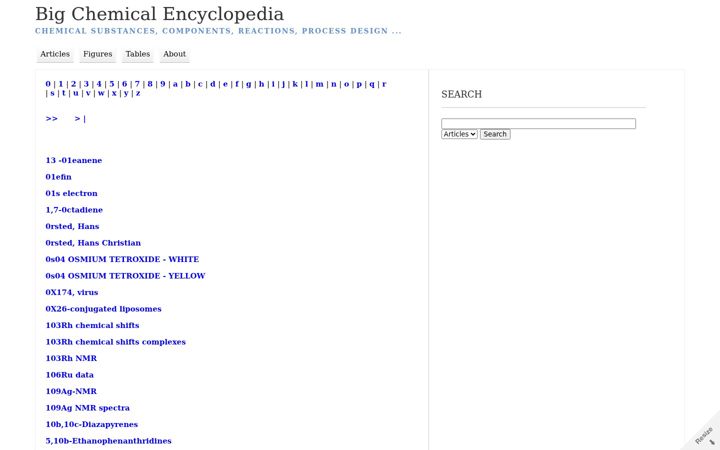 Screenshot of chempedia.info