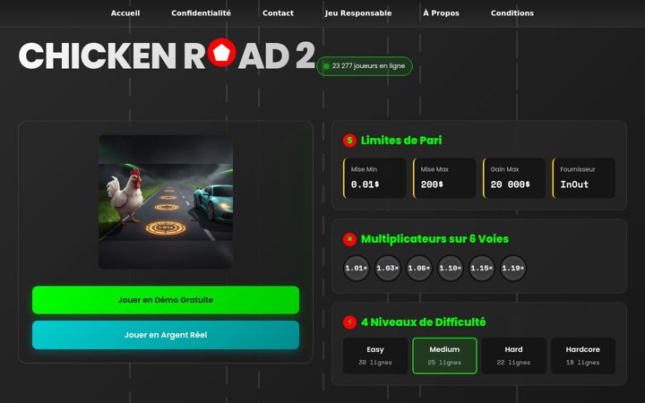 Screenshot di chikenroad2.fr