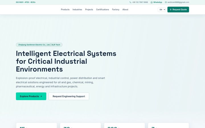 Screenshot of chinaslrdq.com
