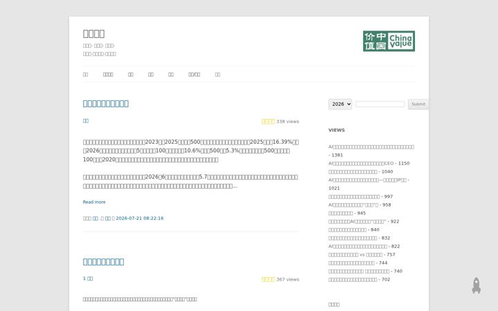 Screenshot of chinavalue.net