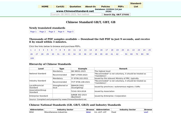 Screenshot of chinesestandard.net