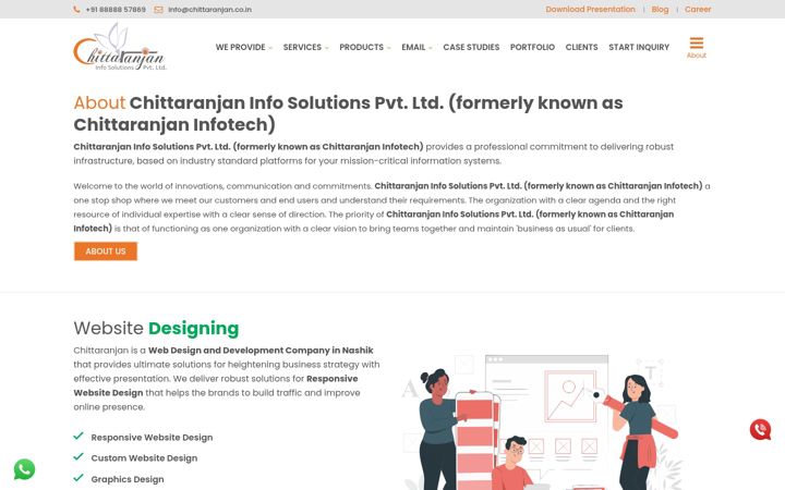 Screenshot of chittaranjan.co.in