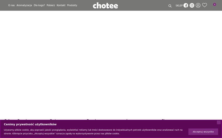 Screenshot of chotee.pl
