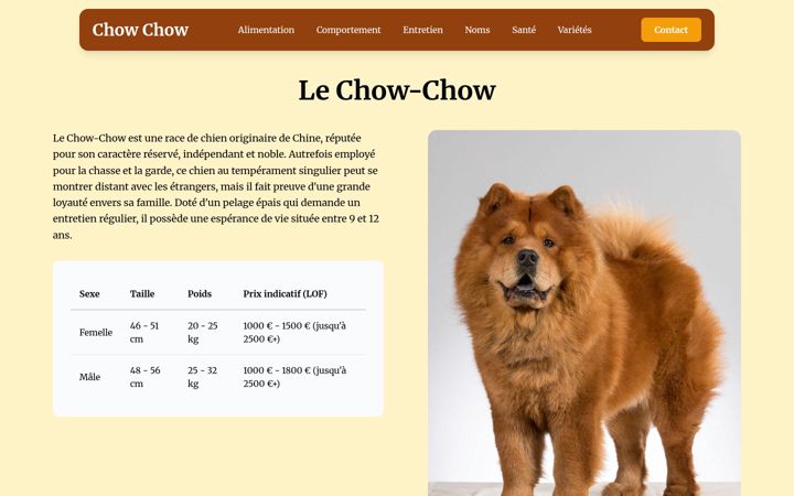 Captura de pantalla de chow-chow.org