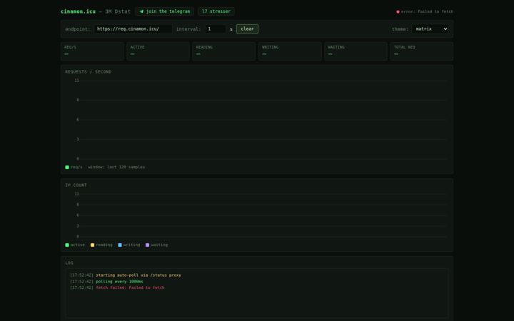 Screenshot of cinamon.icu
