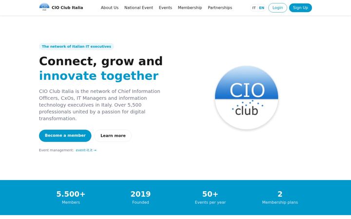 Screenshot of cioclubitalia.it