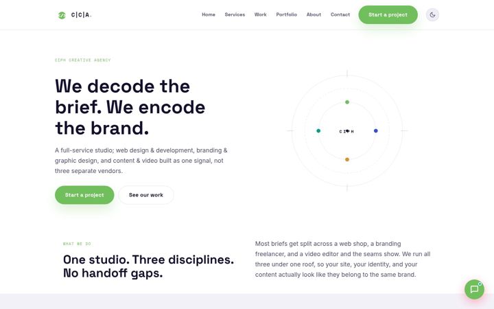 Screenshot of ciphca.com
