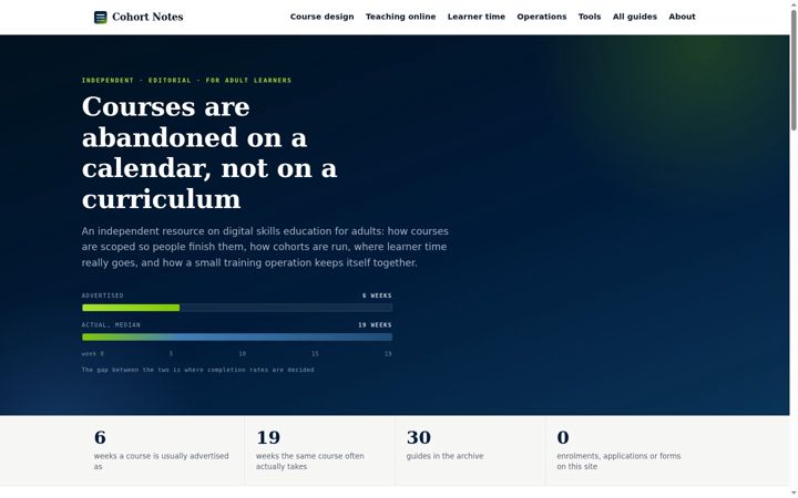 Screenshot of cipsedu.com