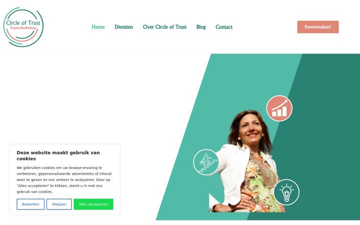 Екранна снимка на circleoftrustteamontwikkeling.nl