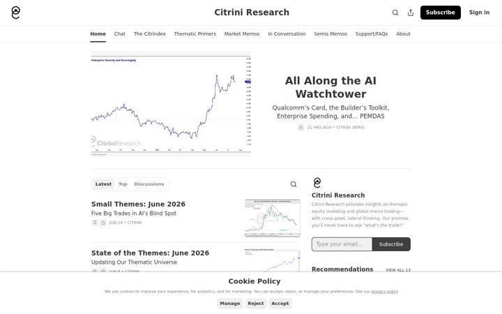 Screenshot of citriniresearch.com
