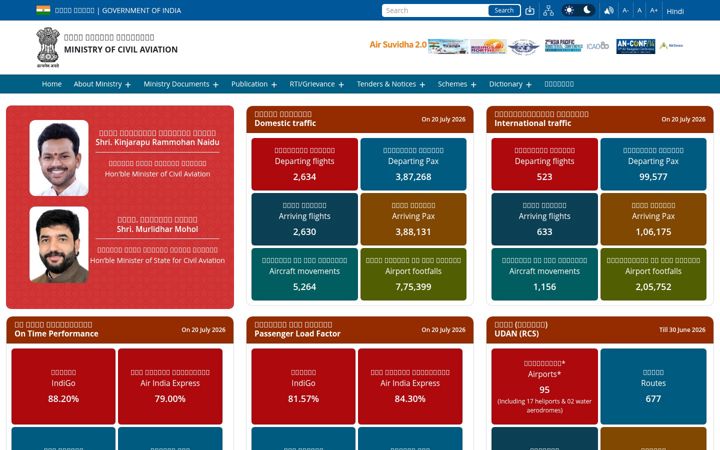 Screenshot of civilaviation.gov.in