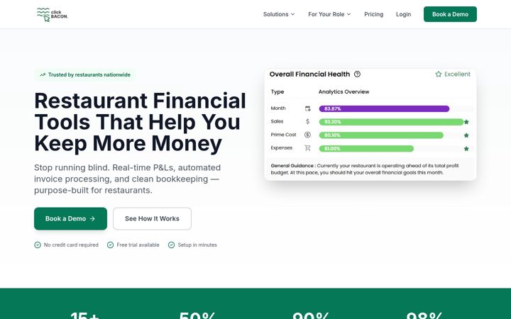 Screenshot of clickbacon.com