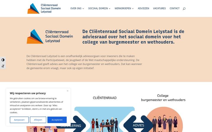 Screenshot stránky clientenraadsociaaldomeinlelystad.nl