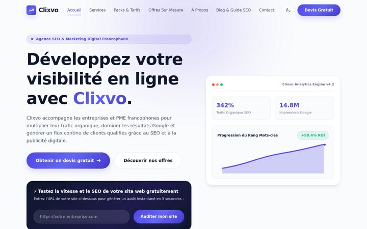 Screenshot of clixvo.com