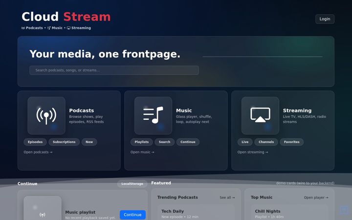 Zrzut ekranu cloud-stream.ro