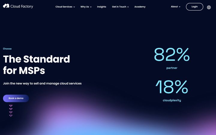Screenshot of cloudfactory.dk