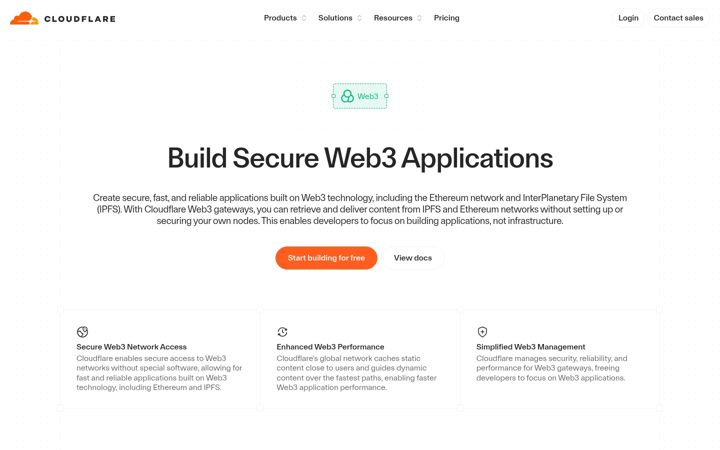 Screenshot ta' cloudflare-eth.com
