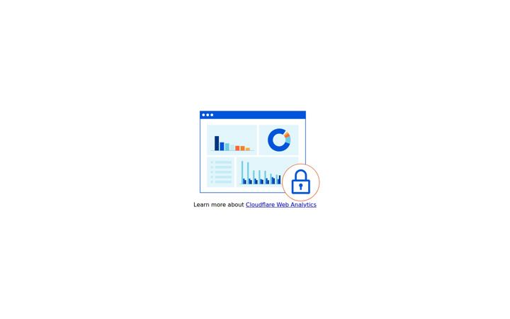 Screenshot ta' cloudflareinsights.com