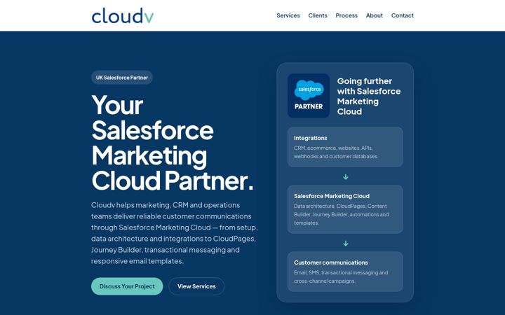 Zrzut ekranu cloudv.co.uk