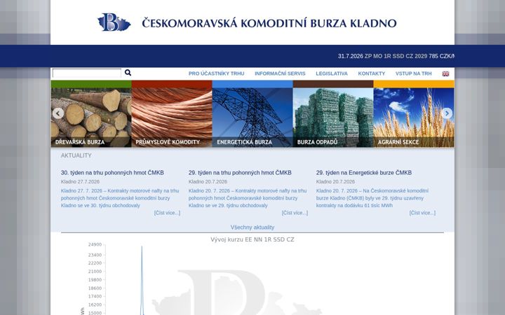 Skjámynd af cmkbk.cz