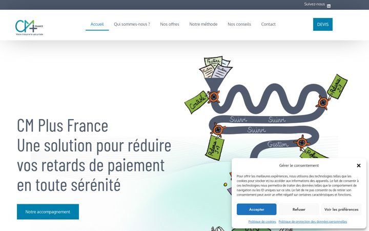 Screenshot of cmplusfrance.fr