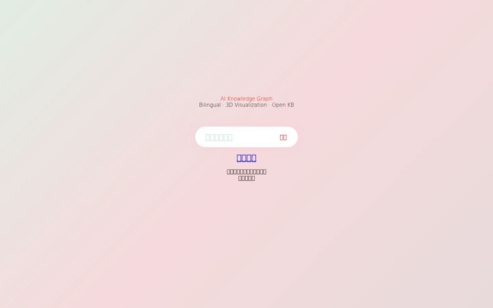 Screenshot of cnbuzz.xyz