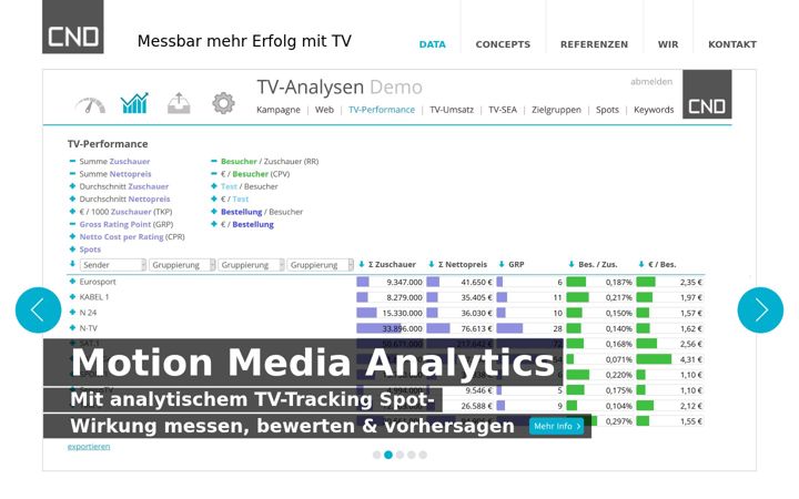Screenshot of cnd-motionmedia.de