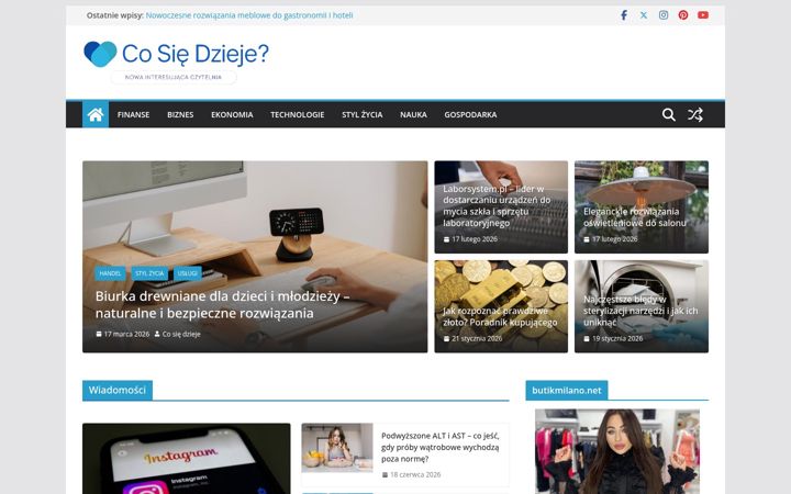 Screenshot of co-sie-dzieje.co.pl