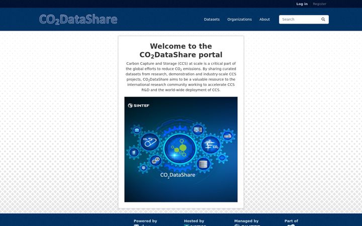 Skjámynd af co2datashare.org