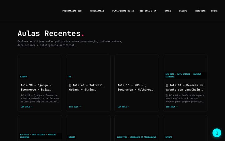 Posnetek zaslona codigofluente.com.br