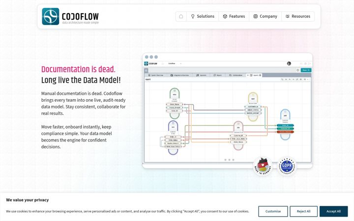 Screenshot of codoflow.com
