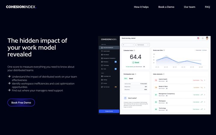 Screenshot of cohesionindex.com