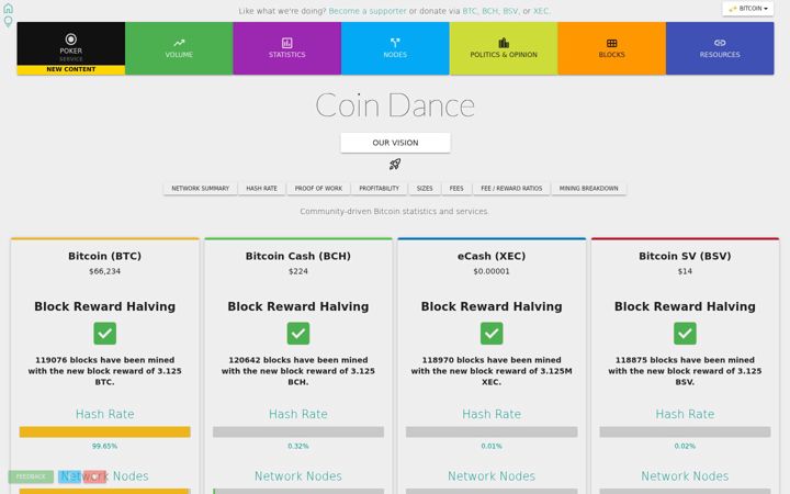 Screenshot of coin.dance