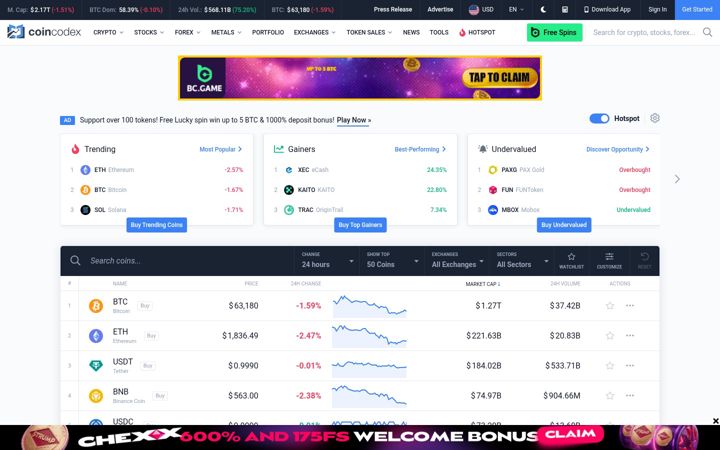Zrzut ekranu coincodex.com