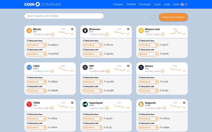 Screenshot of coincompare.eu