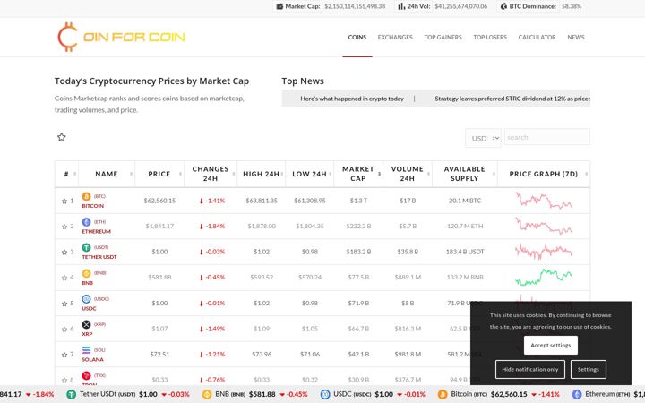 Screenshot di coinfor.co.in