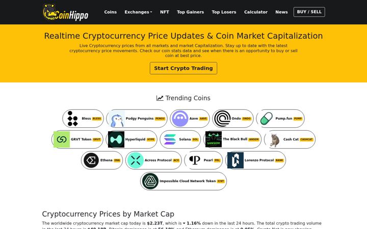 Screenshot of coinhippo.net
