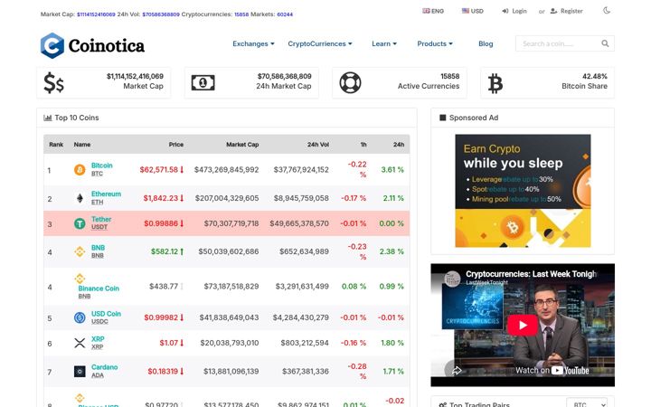 Screenshot of coinotica.com