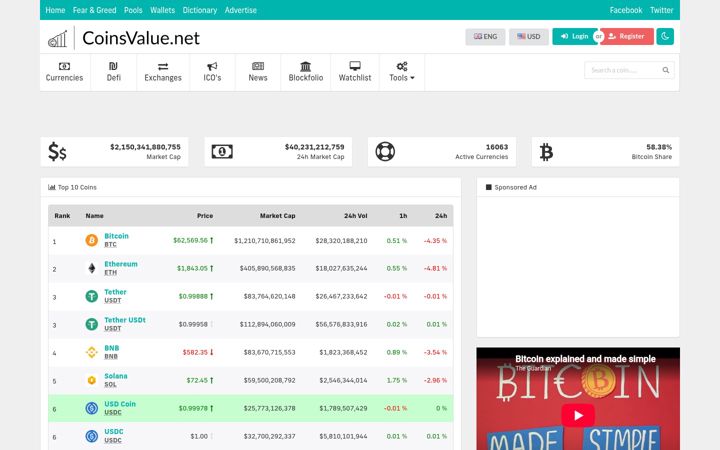 Screenshot of coinsvalue.net