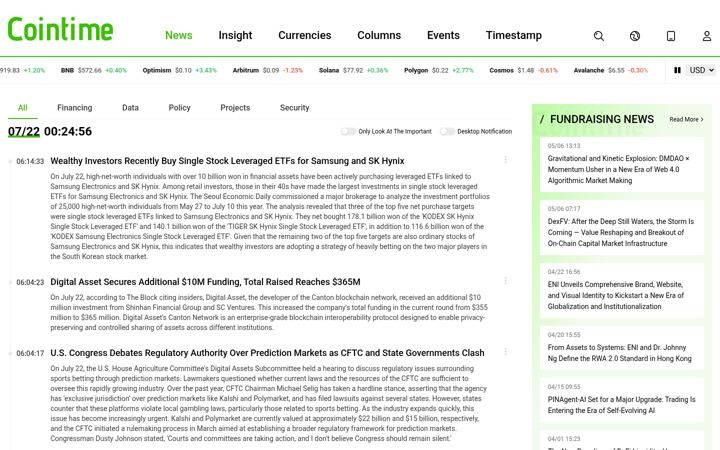 Screenshot of cointime.ai
