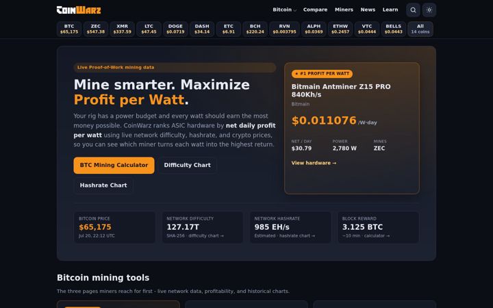 Screenshot of coinwarz.com