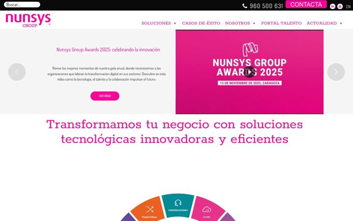 Screenshot of combios.es